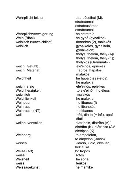 Wörterbuch Deutsch - Altgriechisch