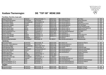 Kostbare Thermenregion DIE "TOP 100" WEINE 2009 - Weinland ...