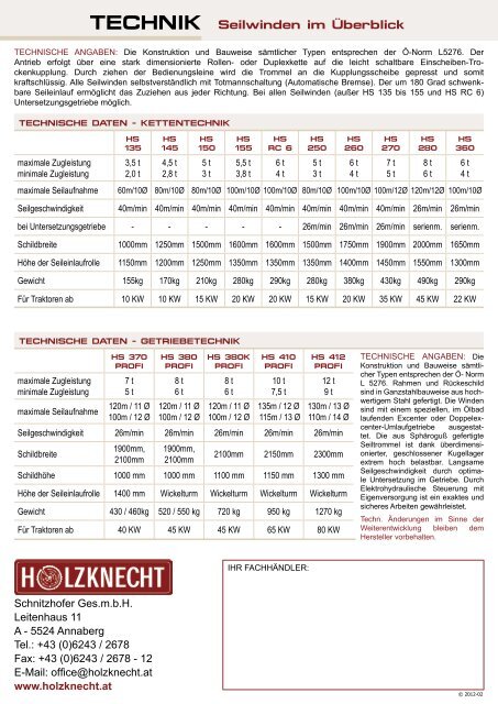 HS 250 - Holzknecht