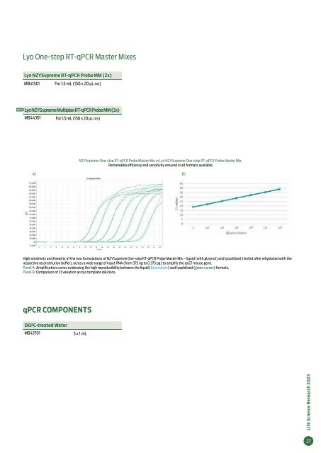 Life_Science_2023_NZYTech_MKT-080