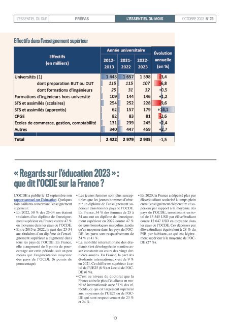 L'Essentiel Prépas_n°75_octobre2023