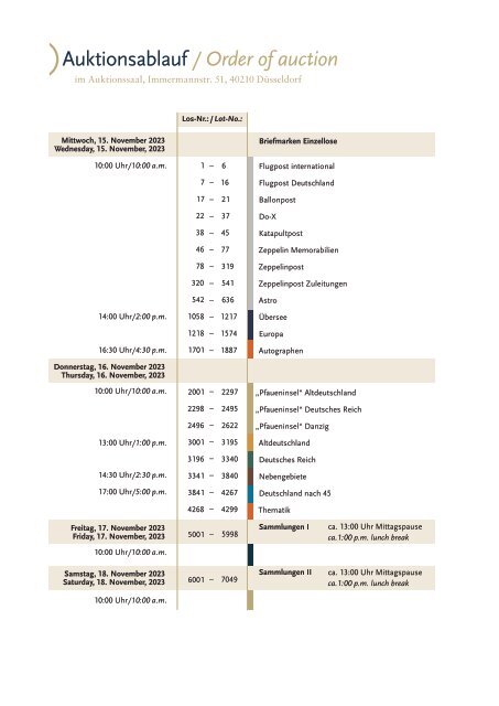 179. Auktion Sonderkatalog Pfaueninsel