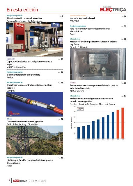 Ingeniería Eléctrica 390 | Septiembre 2023