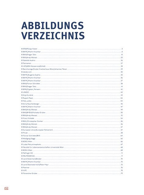 Österreichs Engagement für die Agenda 2030