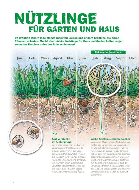 meine Gartenfibel 