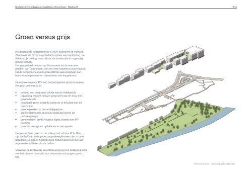 Gorinchem - Arkelsedijk - Lingeoever