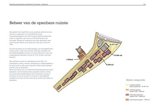 Gorinchem - Arkelsedijk - Lingeoever