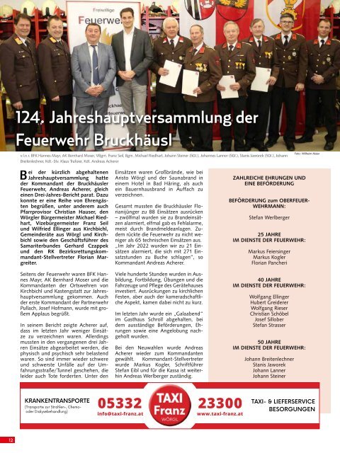 Stadtmagazin Wörgl April 2023