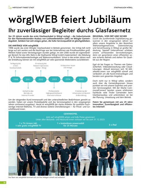 Stadtmagazin Wörgl April 2023