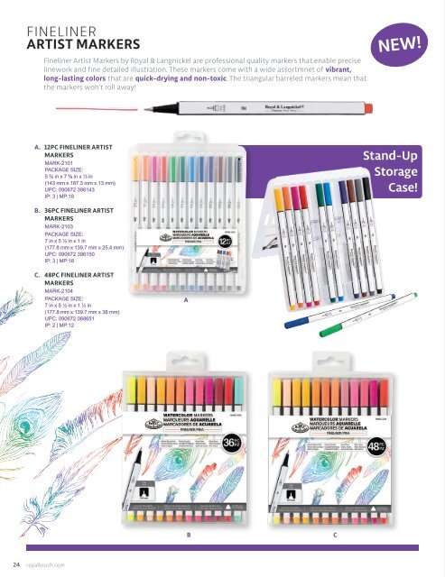 Art Materials and Art Sets 2024