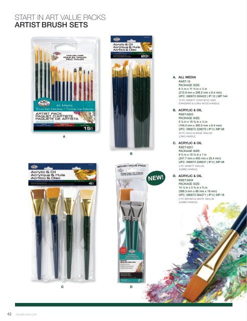 Art Materials and Art Sets 2024