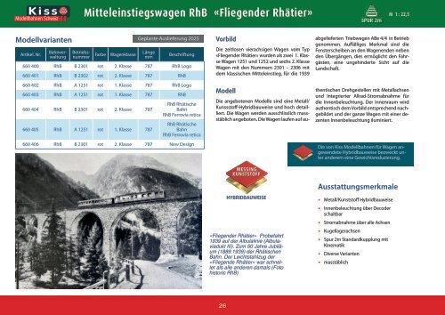 Gesamtkatalog Kiss Modellbahnen Schweiz 2023/24 V3