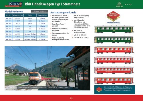 Gesamtkatalog Kiss Modellbahnen Schweiz 2023/24 V3