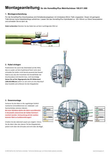 Montageanleitung für die HomeWayPlus ... - ZidaTech AG