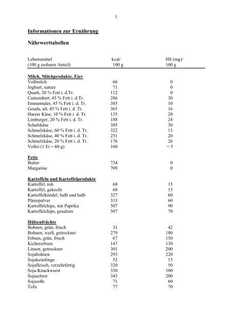 Informationen zur Ernährung Nährwerttabellen - Deutsche Gichtliga