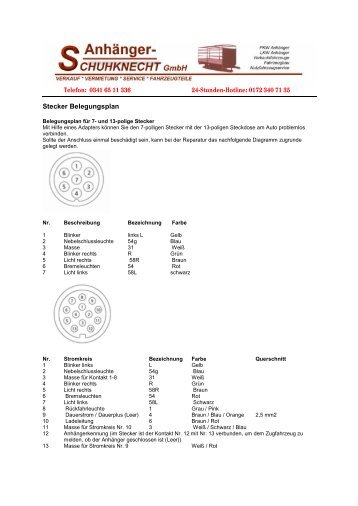 Stecker Belegungsplan - Anhänger Schuhknecht GmbH