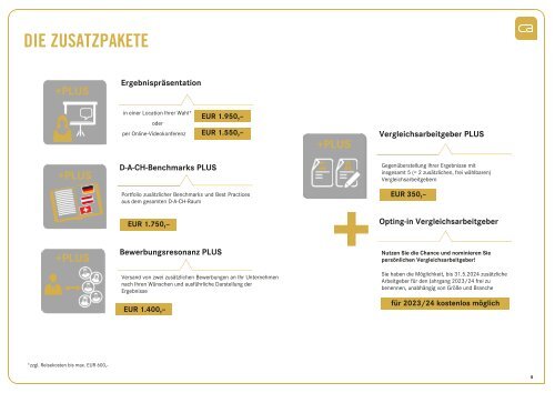 Infofolder BEST RECRUITERS GER 2023/24