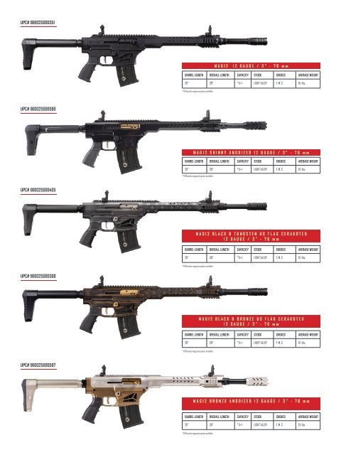 PANZER ARMS USA PRODUCT CATALOG 2024