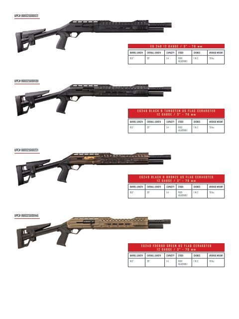 PANZER ARMS USA PRODUCT CATALOG 2024