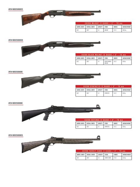 PANZER ARMS USA PRODUCT CATALOG 2024