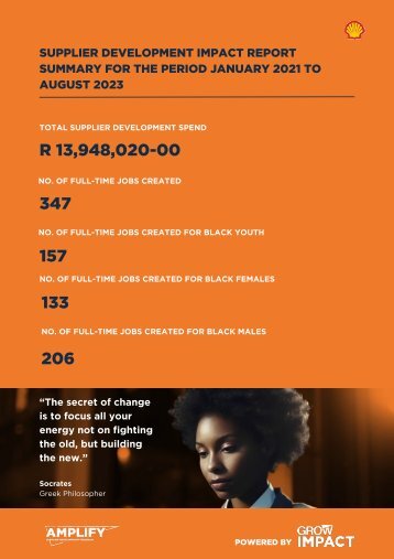 Shell Amplify SDP Impact Report 2023 powered by GROW IMPACT