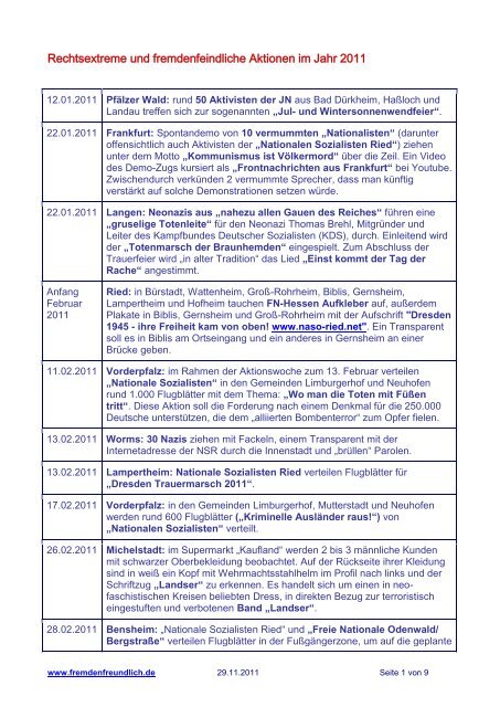 Rechtsextreme Aktionen im Jahr 2007 - Initiative gegen ...