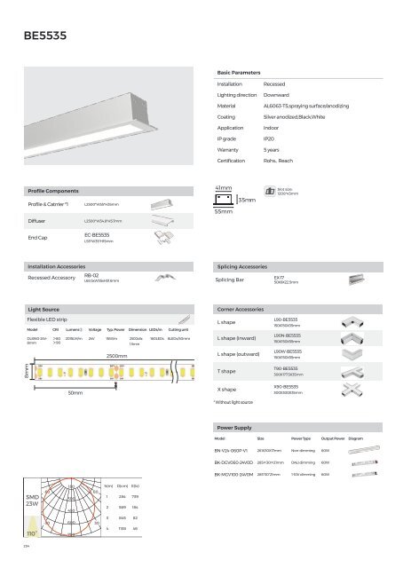 Colors - LED Linear & Commercial Lighting