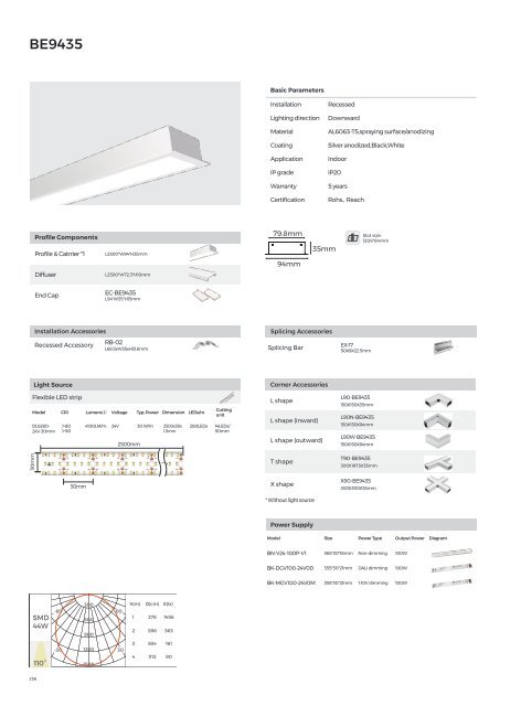 Colors - LED Linear & Commercial Lighting