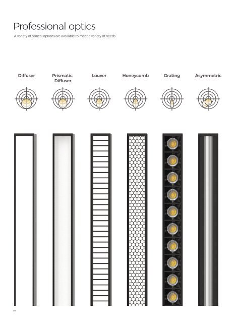 Colors - LED Linear & Commercial Lighting