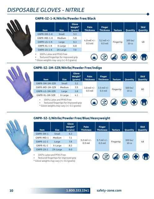 Gloves, Personal Protection & Safety Products (SAFE2310)