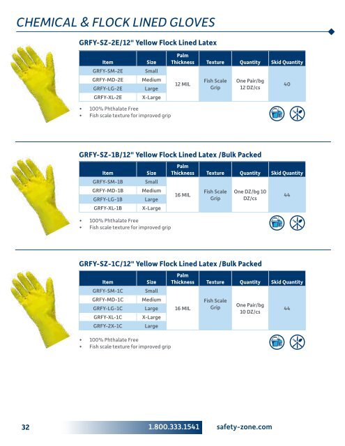 Gloves, Personal Protection & Safety Products (SAFE2310)