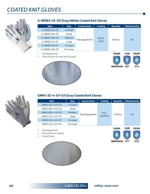 Gloves, Personal Protection & Safety Products (SAFE2310)