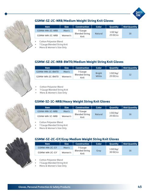 Gloves, Personal Protection & Safety Products (SAFE2310)