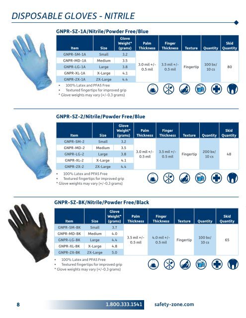 Gloves, Personal Protection & Safety Products (SAFE2310)