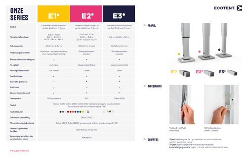 Onze Series| Ecotent®