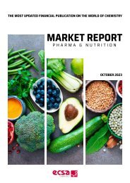 Pharma and Nutrition | Market report preview 10.2023