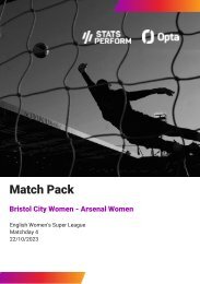 Bristol City Women - Arsenal Women Match Pack