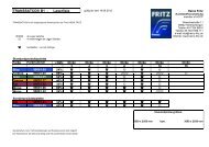 TRANSSATCO® B1 - Lagerliste - HEINZ FRITZ Kunststoffverarbeitung