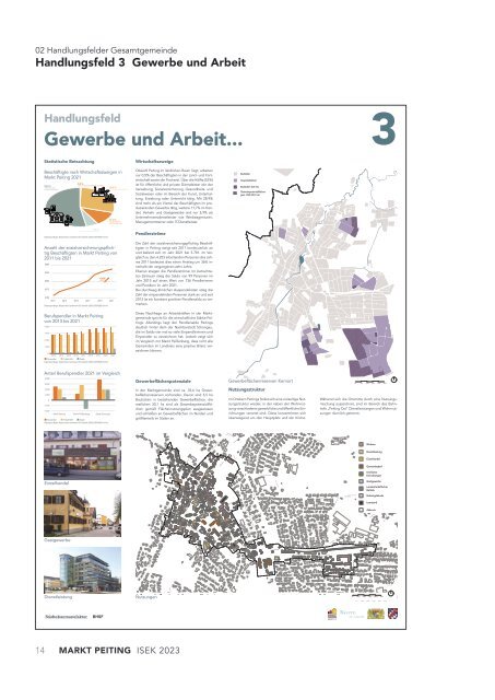 Auftakt-Bürgerbeteiligung ISEK 2023 - Markt Peiting