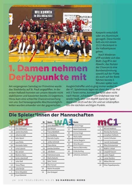 Die Tegelsburg No. 5 - Wo Handball lebt - Hallenheft SG Hamburg-Nord JBLH vs. SC Magdeburg & 3. Liga SG Hamburg-Nord vs. SC DHFK Leipzig II