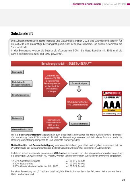 DFSI Ratings - Qualitätsrating der Lebensversicherer 2023/24