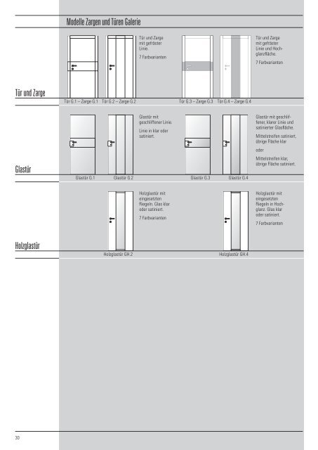 Architekteninformation - Brüchert + Kärner