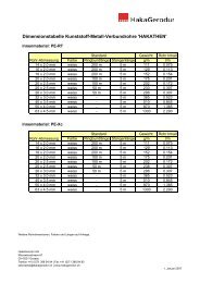 Dimensionstabelle Kunststoff-Metall-Verbundrohre ... - HakaGerodur