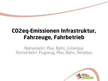  Mehr als nur von A nach B! - Durchschnittliche Auslastungen