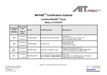 MIFARE Certification Institute - AIT Austrian Institute of Technology