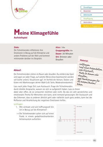 Meine Klimagefühle