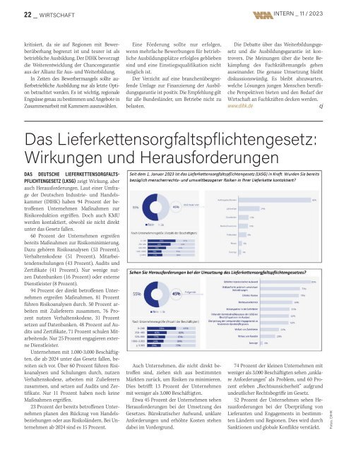 Waffenmarkt-Intern 1123