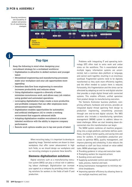 EPP Europe P2.2023