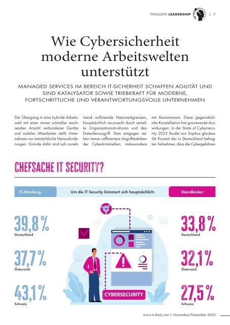 IT-Security November/Dezember 2023