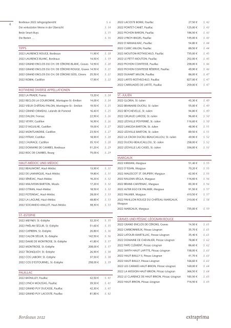 Bordeaux 2022 Subskription Katalog